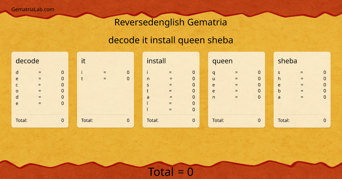 decode it install queen sheba in reversedenglish Gematria